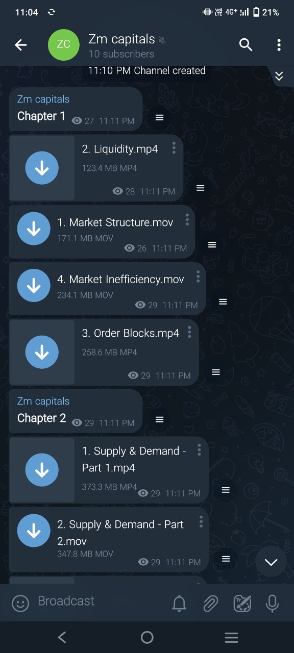 Zm Capitals Premium Course