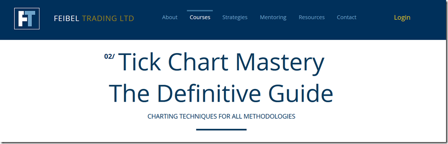 Feibel Trading - Tick Chart Mastery