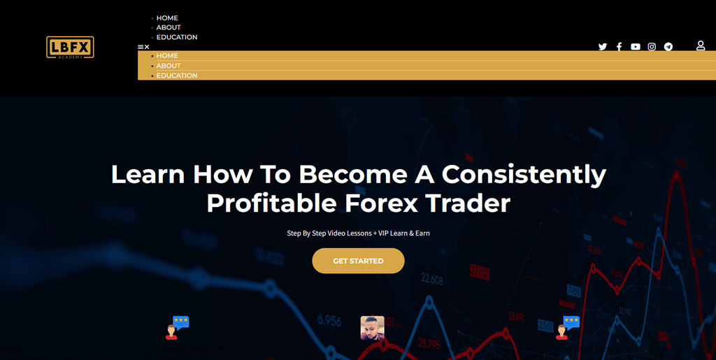 LBFX Academy Training Course