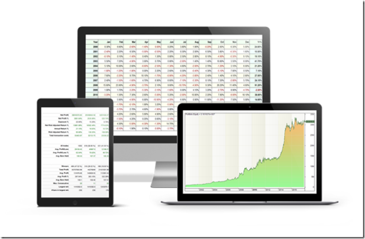 Trading With Rayner - ProTraders Edge