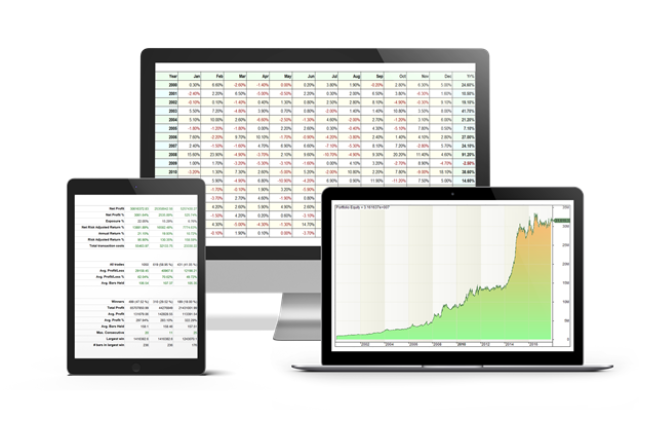 Trading With Rayner – ProTraders Edge