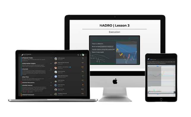 Apteros Trading – NADRO – Merritt Black