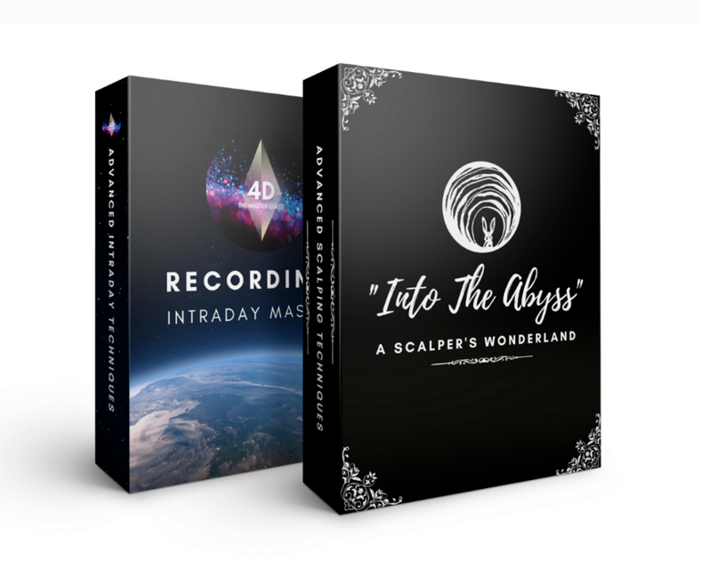Black Rabbit FX – Video Bundle