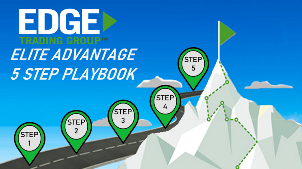 Edge Trading Group – Edge Elite