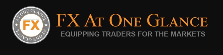 FX At One Glance - Understanding How To Trade Fractals FX At One Glance - Understanding How To Trade Fractals