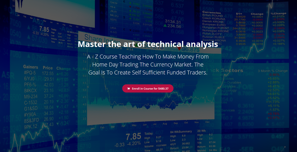 FXTC - Master The Art of Technical Analysis FXTC - Master The Art of Technical Analysis