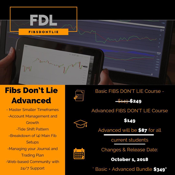 Fibs Don't Lie Advanced Fibs Don't Lie Advanced