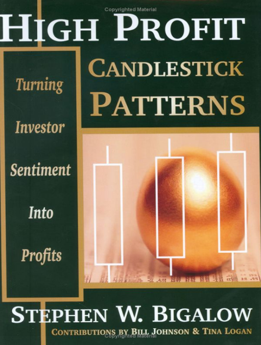 High Profit Candlestick Patterns High Profit Candlestick Patterns