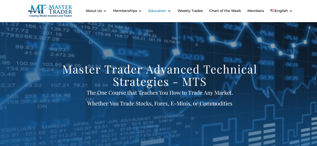 Master Trader Advanced Technical Strategies – Greg Capra