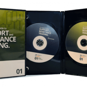 Rob Booker – Support and Resistance Trading