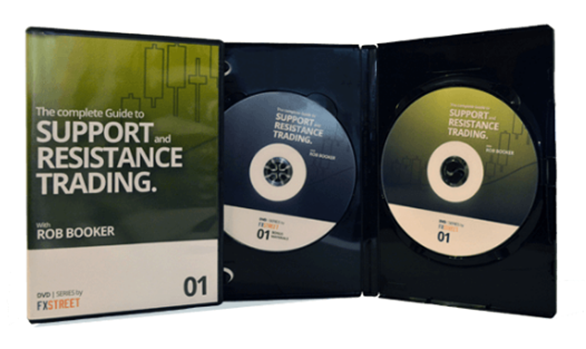 Rob Booker - Support and Resistance Trading Rob Booker - Support and Resistance Trading