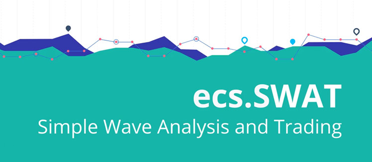 Simple Wave Analysis and Trading by Chris Svorcik Simple Wave Analysis and Trading by Chris Svorcik