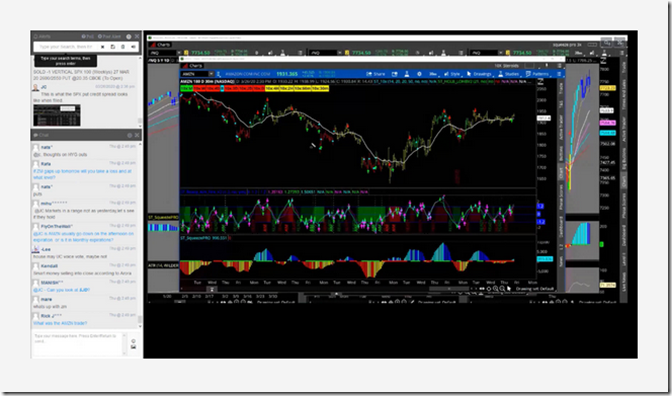 Simpler Trading - Ready Aim Freedom