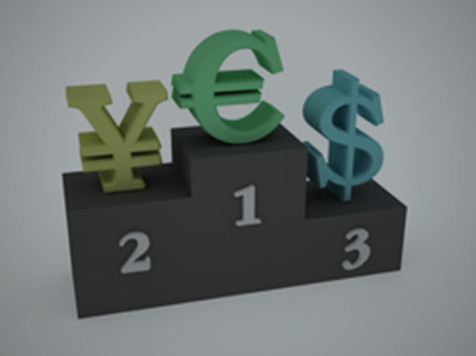 Strategic Trading - Forex Meets the Market Profile Strategic Trading - Forex Meets the Market Profile