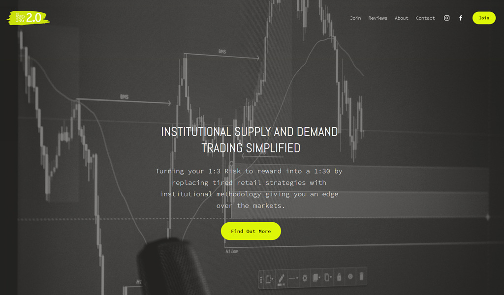 The Forex Organisation 2.0
