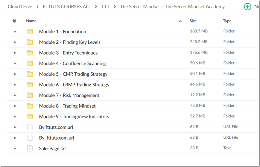 The Secret Mindset - The Secret Mindset Academy1