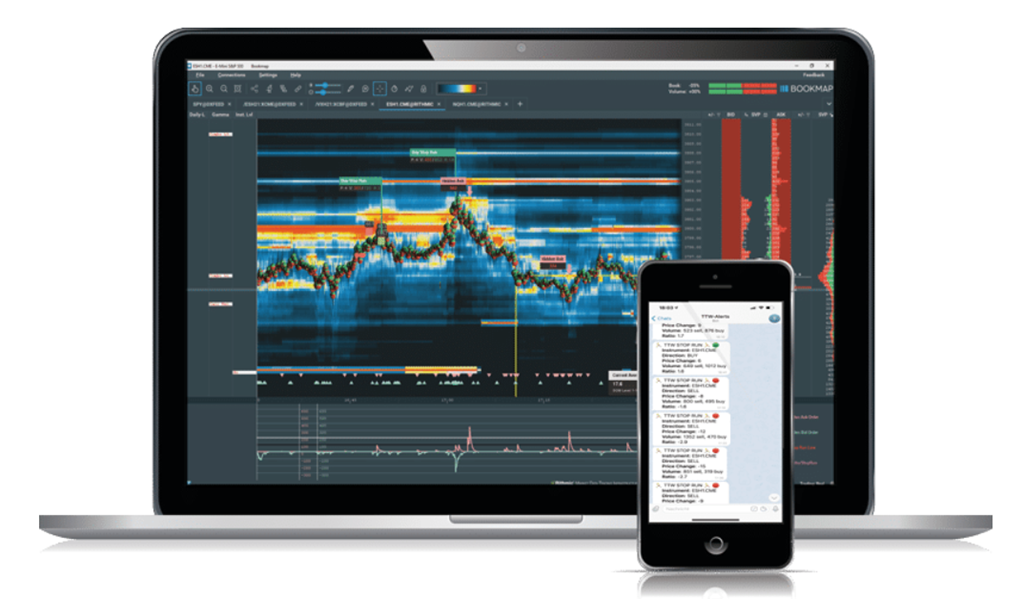 Trading to Win – Bookmap Masterclass