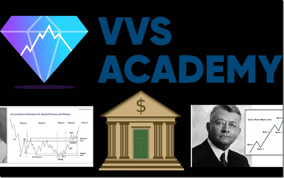 VVS Academy