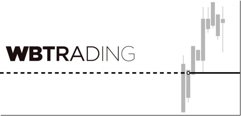 WBTrading - Price Reversion, Session Momentum & Higher-Timeframe Bias-Bar Strategies