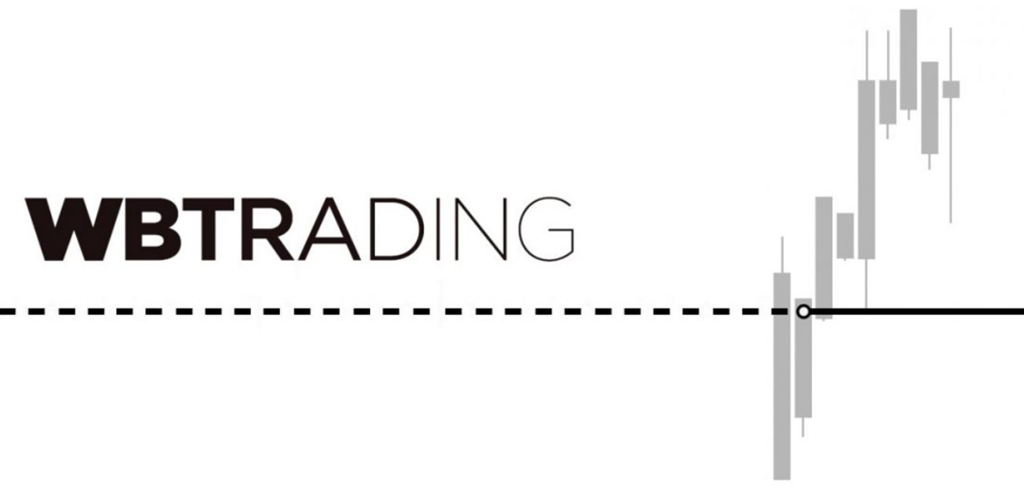 WBTrading – Price Reversion, Session Momentum & Higher-Timeframe Bias-Bar Strategies