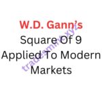 W.D. Gann’s Square Of 9 Applied To Modern Markets